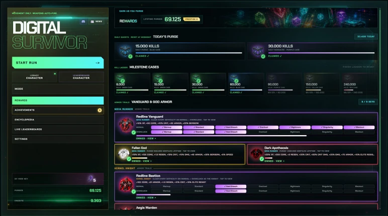 Digital Survivor Image