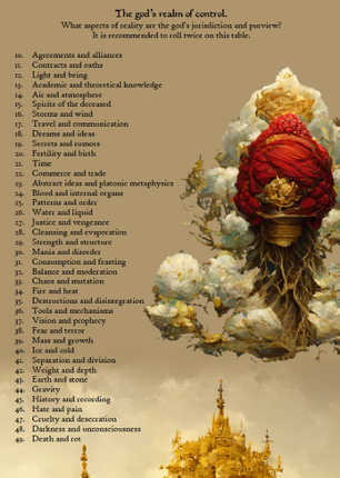 The Baroque Science Fantasy God Generator Image