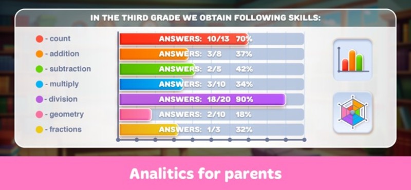 Mathy learn math for kids screenshot