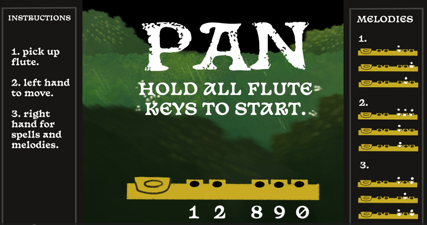 Games like Pan