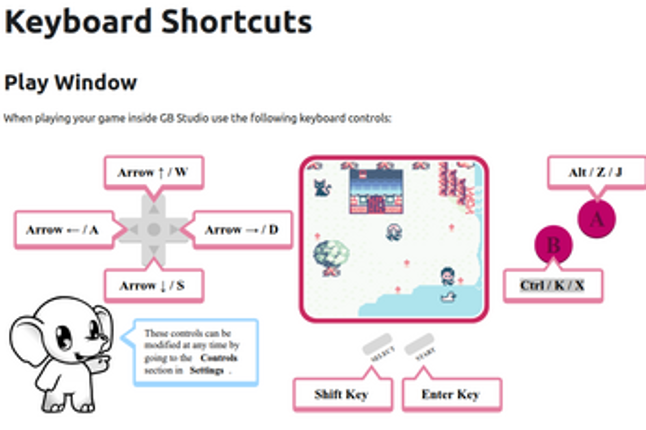 Only Five Minutes screenshot