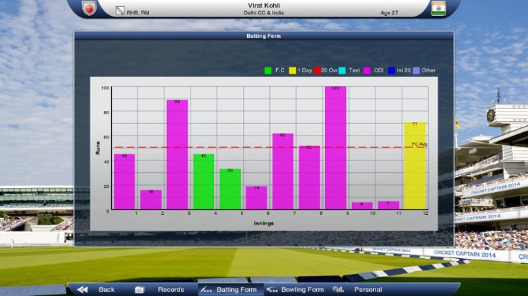 Cricket Captain 2014 screenshot