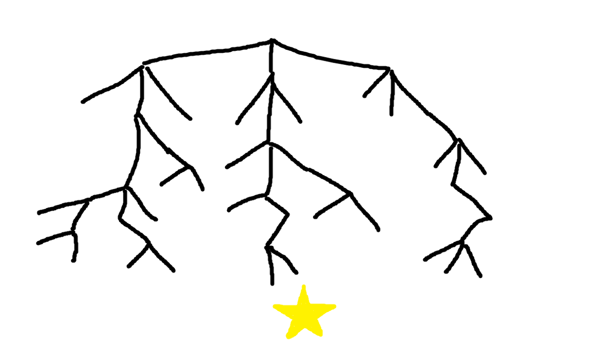 Games like Tree-Dungeon