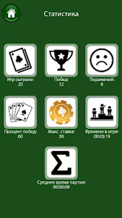 Blackjack 21 Card Game Friends screenshot