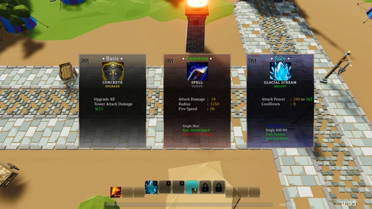 Ronia's Guardians Image