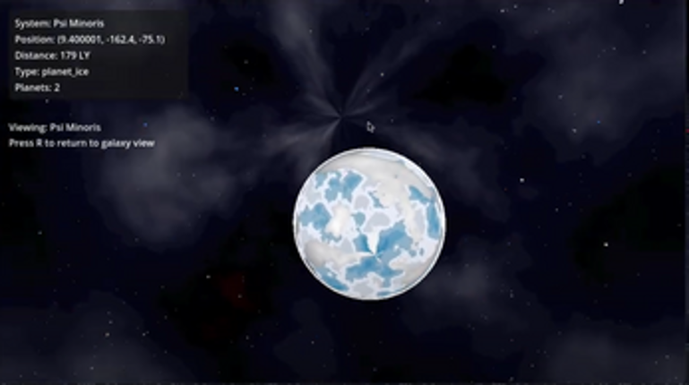 3D Galaxy Planets Space Template Image