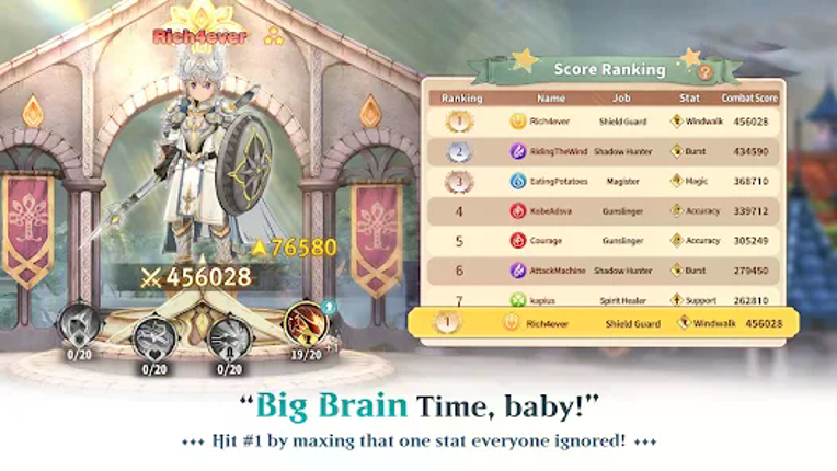 Tree of Savior: NEO Image