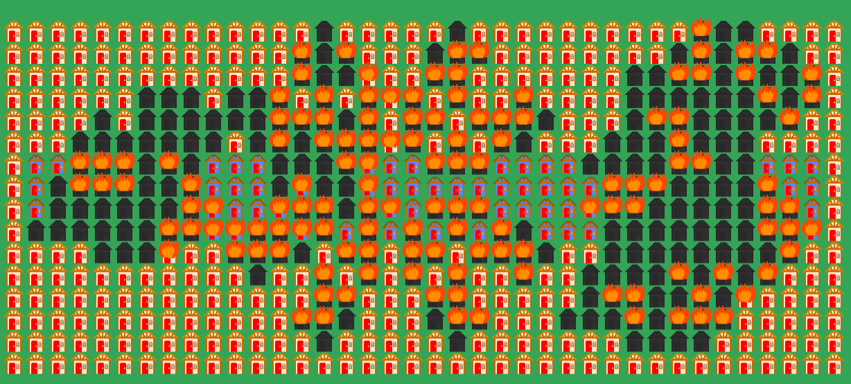 Games like Arsonists Dilemma