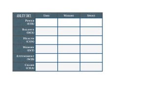 Vagrant SRD - Core Playtest 2 - Ability Dice Table Image