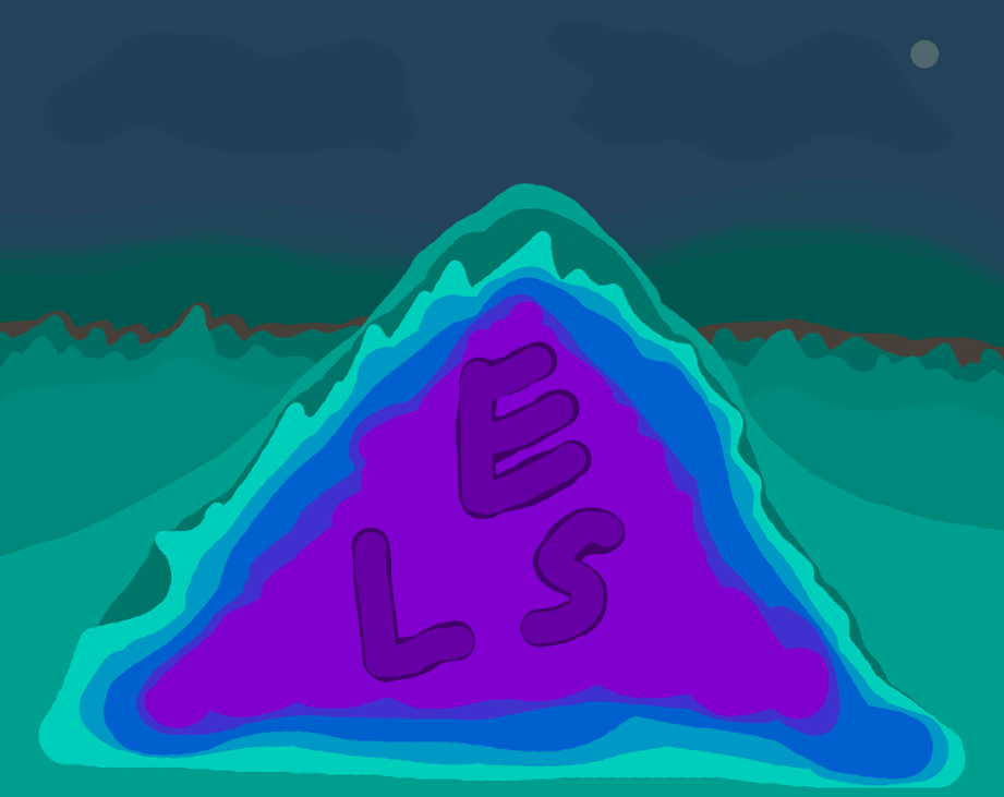 Games like Eathianna's Last Stand (GDTVGJ2024)