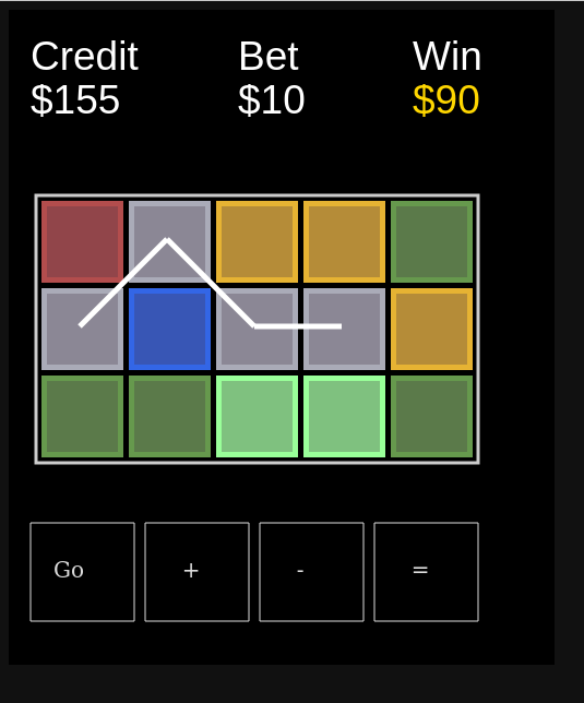 Games like jSlotMachine