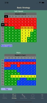 BlackJack 101 Pro Perfect Play Image