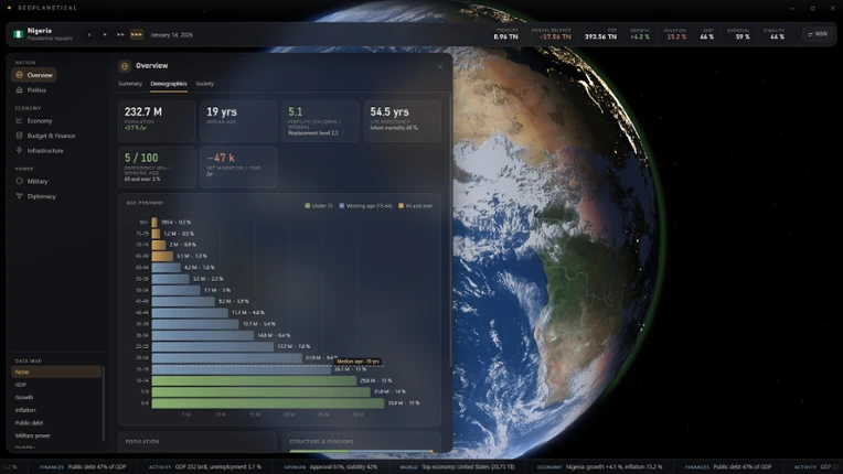 Geoplanetical screenshot