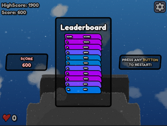 Dodging on a Cliff Image