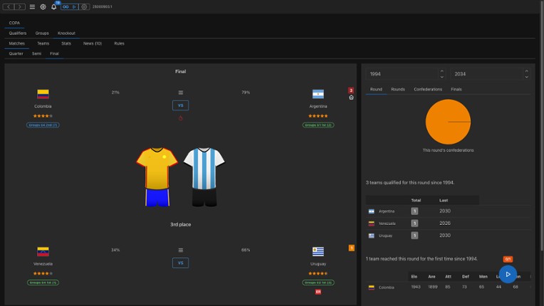 Forever World Cup Simulator screenshot