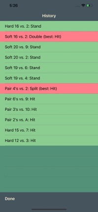 BlackJack 101 Pro Perfect Play Image