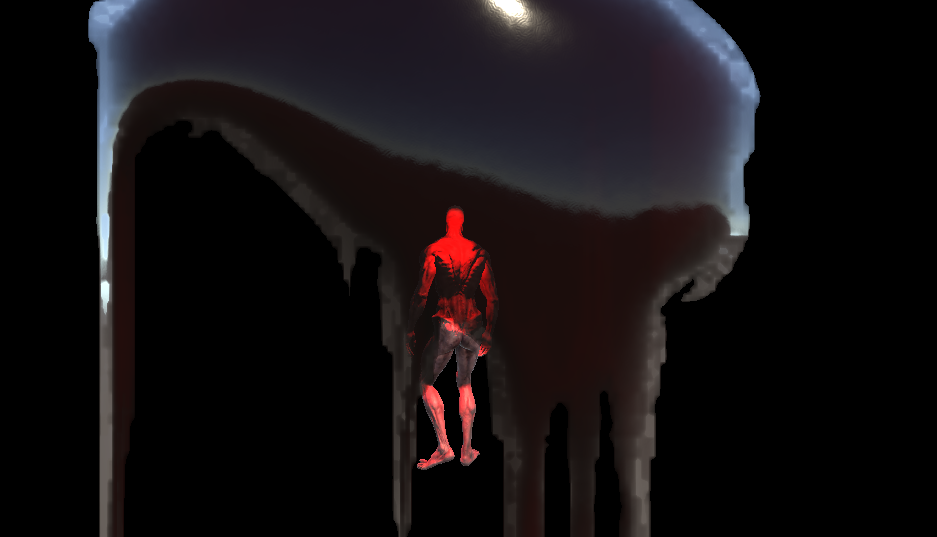 Games like Horror Game Nevren: Ancient Gods