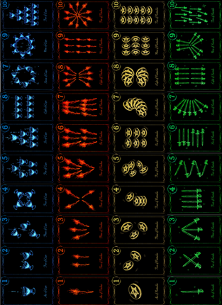 Tarot Battle: The Wheel of Fortune screenshot