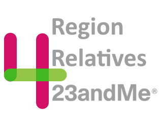 Games like Region Relatives 4 23andMe