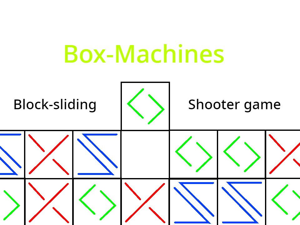 Games like Box Machines- A Block Sliding Shooter Game