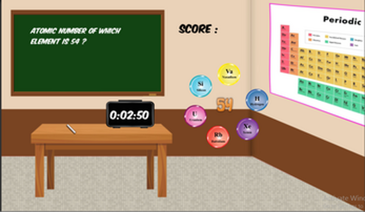 ChamistryLab screenshot