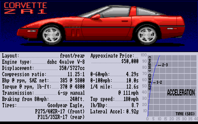 Test Drive II: The Collection screenshot