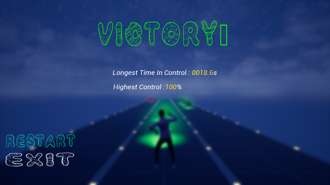 Games like I have issues controlling my food