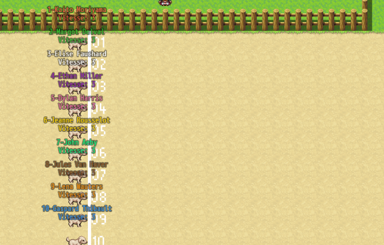 Games like Plugin Racing System Maker MV