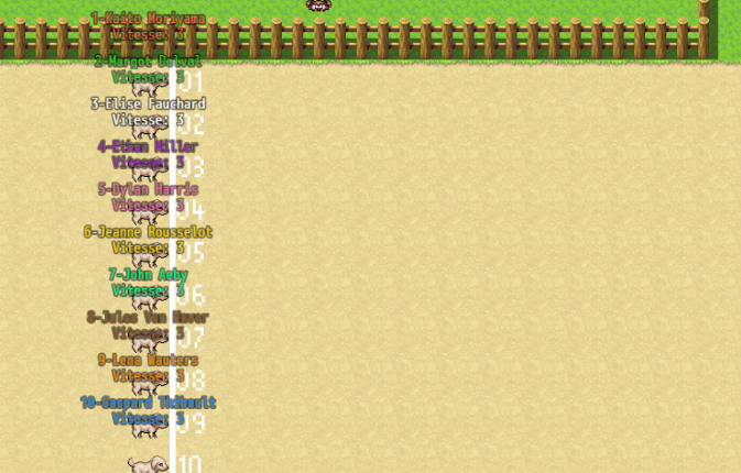 Plugin Racing System Maker MV Image