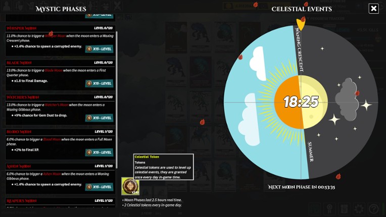 Gaiadon: Eternal Quest screenshot