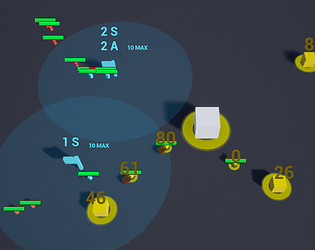 Games like MerchantCity