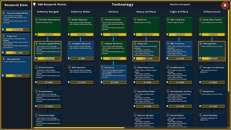 Countryballs conquest screenshot