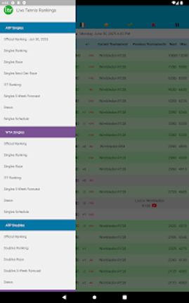 Live Tennis Rankings / LTR screenshot