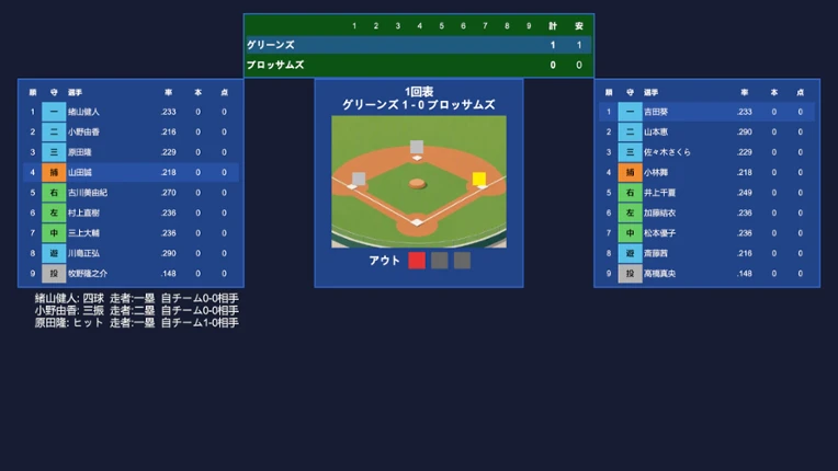 Ballpark Days Image