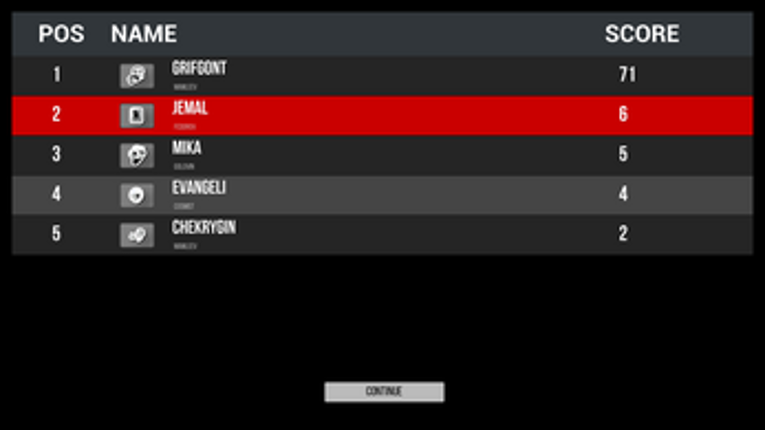 Infinite Graveyard: Ressurection delivery screenshot