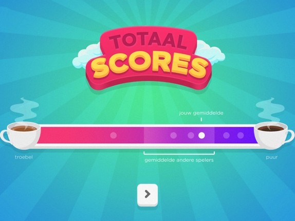 Zuivere Koffie screenshot