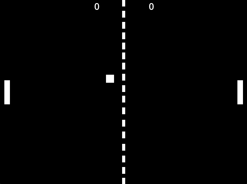 Games like Pong Clone