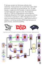 Ebook Como Jogar RPG de Mesa: o Guia Definitivo Image