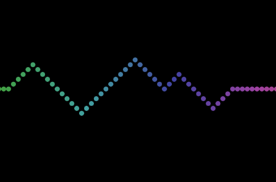 Games like Hoopsie Daisy