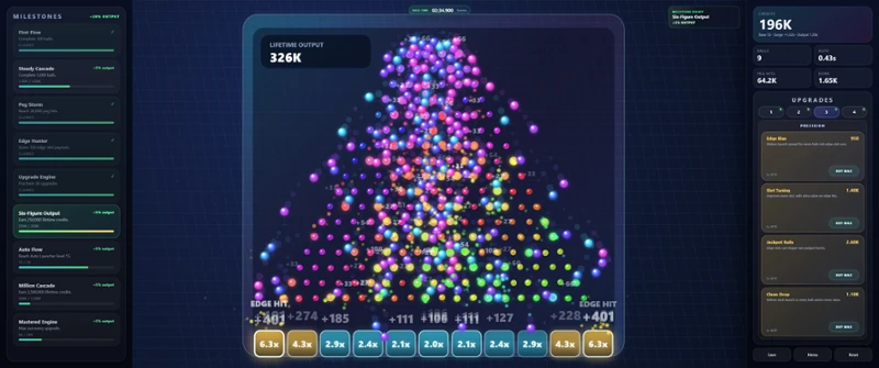 Peg Cascade Image