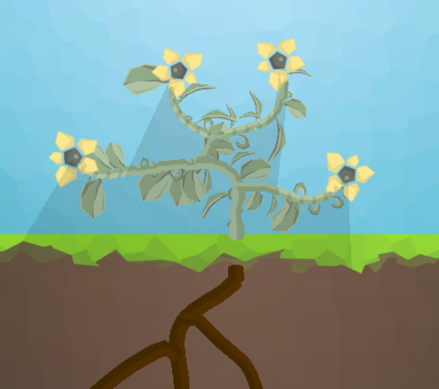 Plantagonist Image