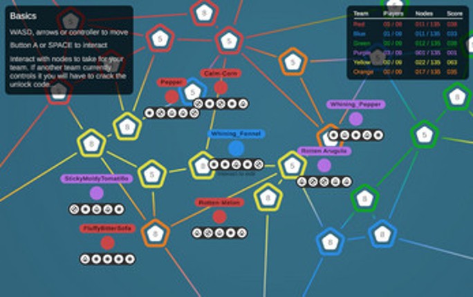 Team Codebreakers MMOG Image