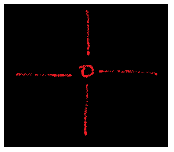 Games like Shooting Aim Test