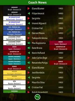 Elifoot 22 PRO Image