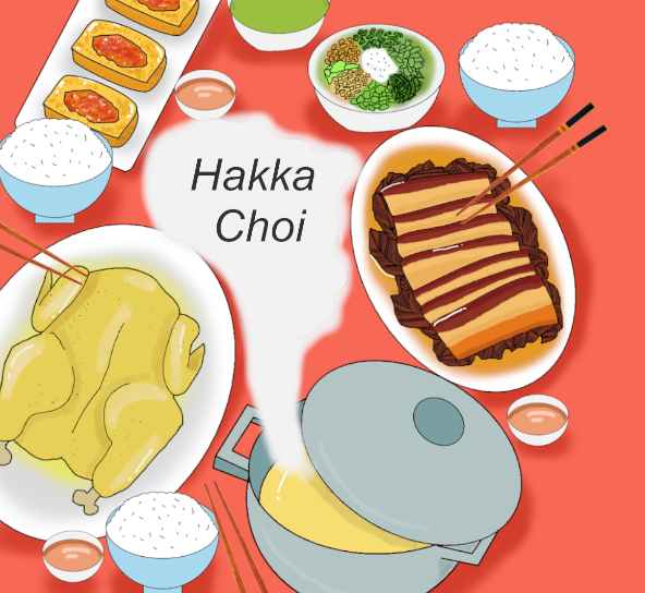 Games like Loi Sit Hakka Choi