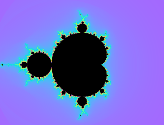 Mandelbrot Image