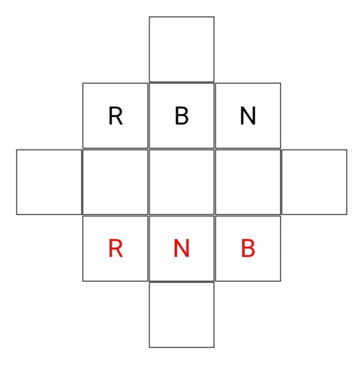 Games like Retinue Chess Variant