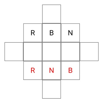 Retinue Chess Variant Image