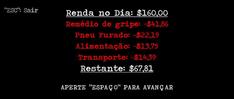 Perrengue de escritor Image