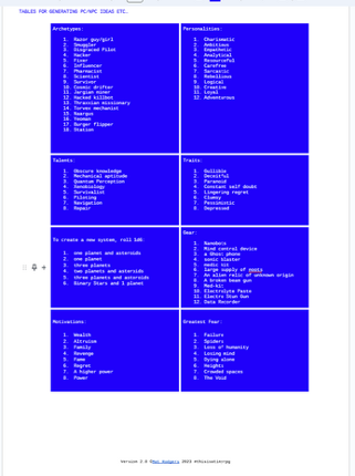 This is a Tiny RPG in Space V2 screenshot
